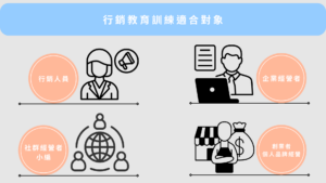 適合對象示意圖